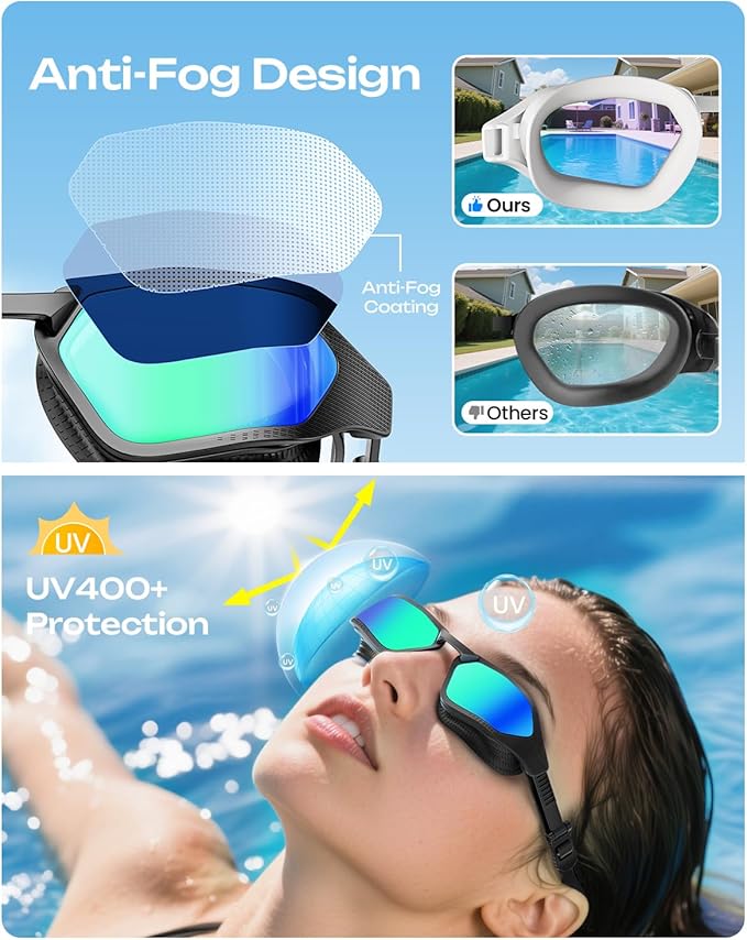 Swim Goggles, Unisex Adult Swimming Goggles for Men Women Youth - Anti Fog, Anti UV, No Leakage, HD Wider View