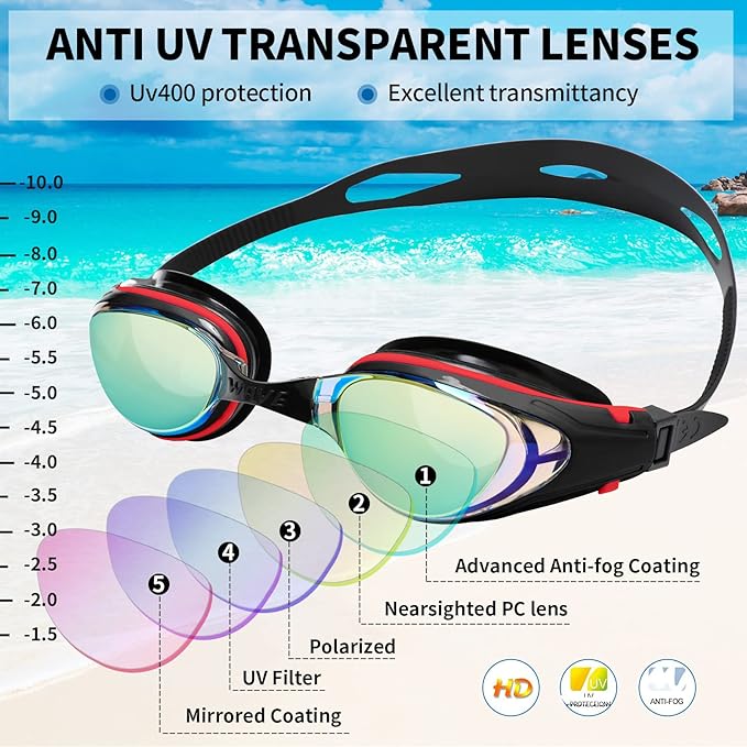 Nearsighted Swim Goggles, Shortsighted Optical Swimming Goggles No Leaking Anti Fog UV Protection for Adult Men Women
