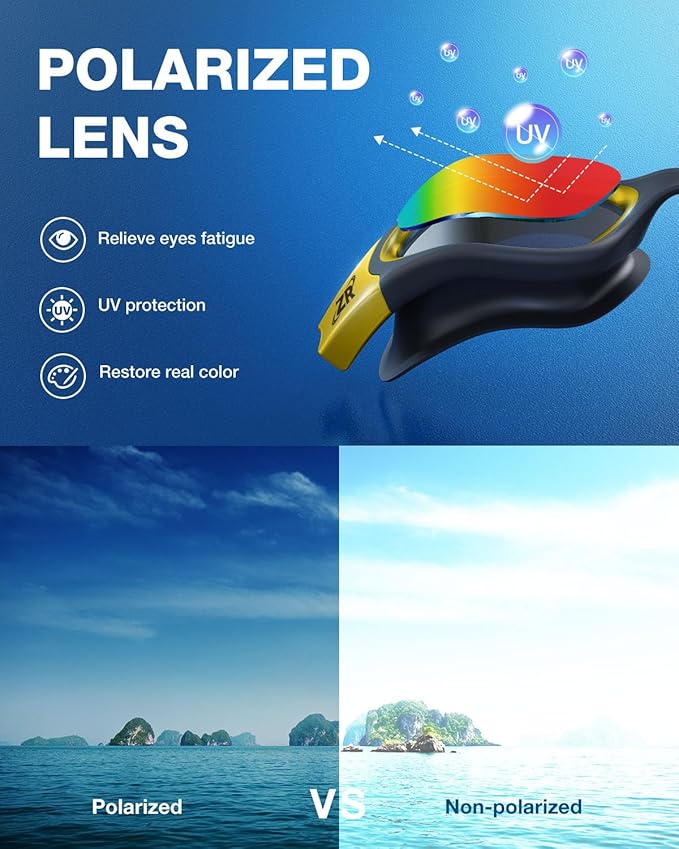 ZIONOR Swim Goggles, G1 MAX Polarized Anti-Fog Swimming Goggles for Men Women