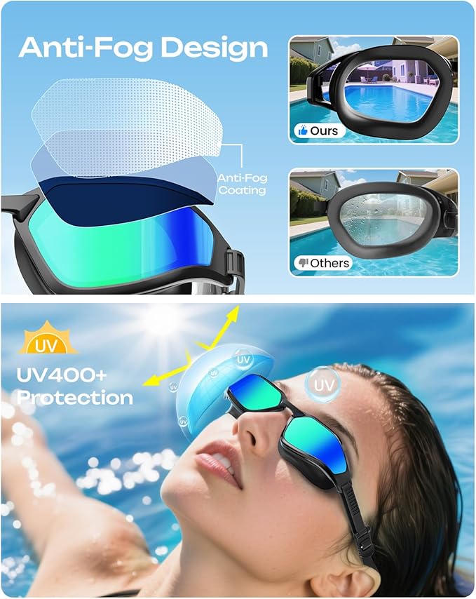 Swim Goggles, Unisex Adult Swimming Goggles for Men Women Youth - Anti Fog, Anti UV, No Leakage, HD Wider View