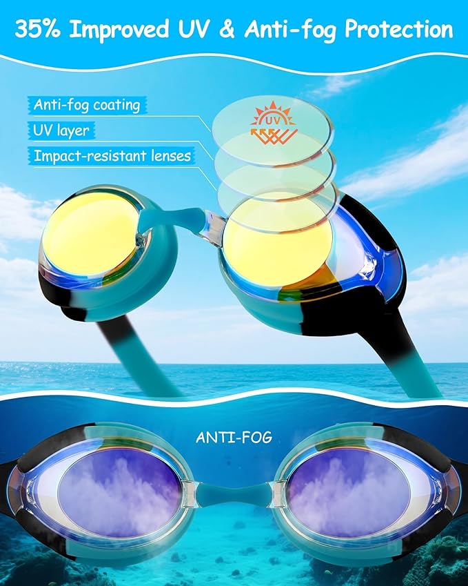 Kids Swim Goggles, Anti-fog and UV Protection with Swim Cap for Age 3-15 Youth Boys Girls Toddler