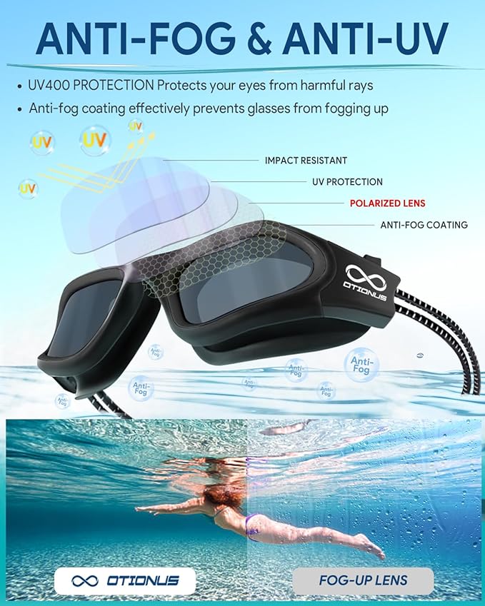 Swim Goggles, Polarized Adult Swimming Goggles Bungee Strap No Hair Pulling Anti-fog Pool Goggles for Men Women