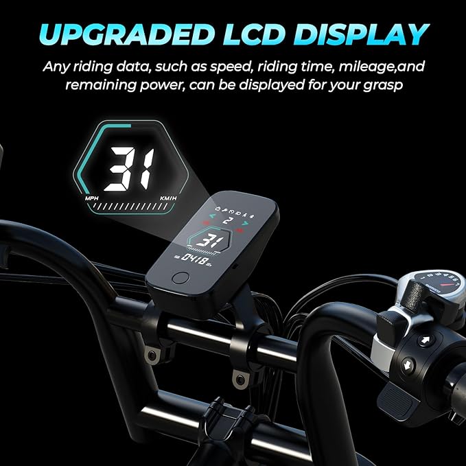 Electric Bike for Adults, 20" Fat Tire EBike 31MPH, 65Miles PAS Range, 1500W Peak Motor Electric Dirt Bike with Long Seat, Rear Rack, 48V 15.6AH Battery All-Terrain Electric Mountain Bike for Off-Road