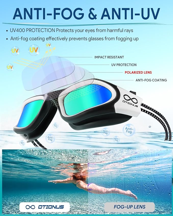 Swim Goggles, Polarized Adult Swimming Goggles Bungee Strap No Hair Pulling Anti-fog Pool Goggles for Men Women