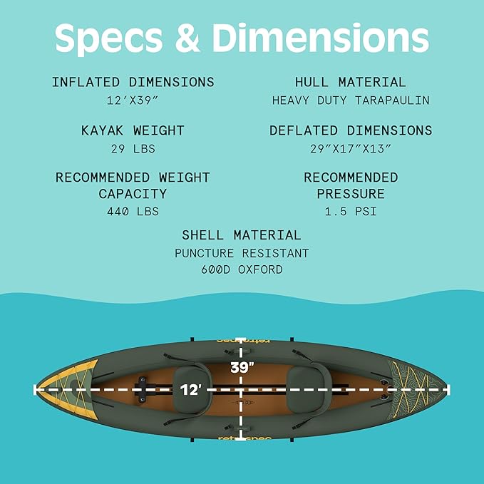 Retrospec Coaster Single & Tandem Inflatable Kayak
