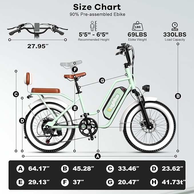 Electric Bike for Adults, 20"x 4" Fat Tire 35MPH Ebike, 1450W Peak Mountain Bike with 48V 20AH Removable 960WH Battery, 80 Miles Max Range Hydraulic/Mechanical Disc Brake 7-Speed Electric Bicycle