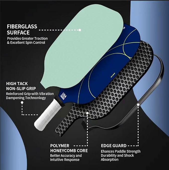 SPI New by SPIKOPOLL Pickleball Paddles Set of 2, USA Pickleball Approved, Lightweight, Durable Fiberglass Pickleball Rackets with Polypropylene Honeycomb Core