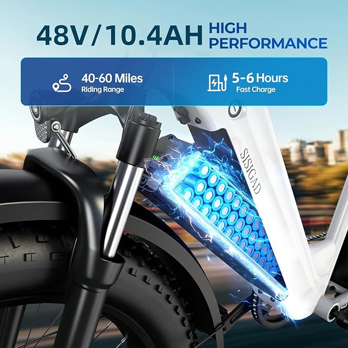 SISIGAD Electric Bike for Adults, 1500w | 50Miles | 32Mph Electric Mountain Bike - 48V 15Ah Removable Built-in Battery, 26" Fat Tire Dirt Ebike - 7Speed Shock Absorber E-MTB UL2849 Tested for Commute