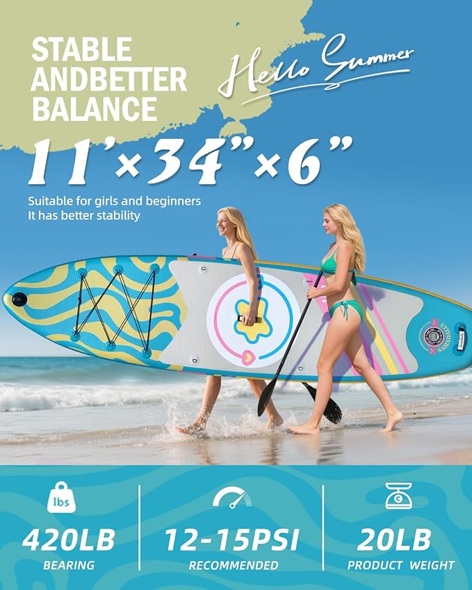11'Stand Up Paddle Boards Surf Control with Premium SUP Board Accessories Backpack & Removable Fins, 34" Wide Inflatable Paddle Boards of All Skill Levels
