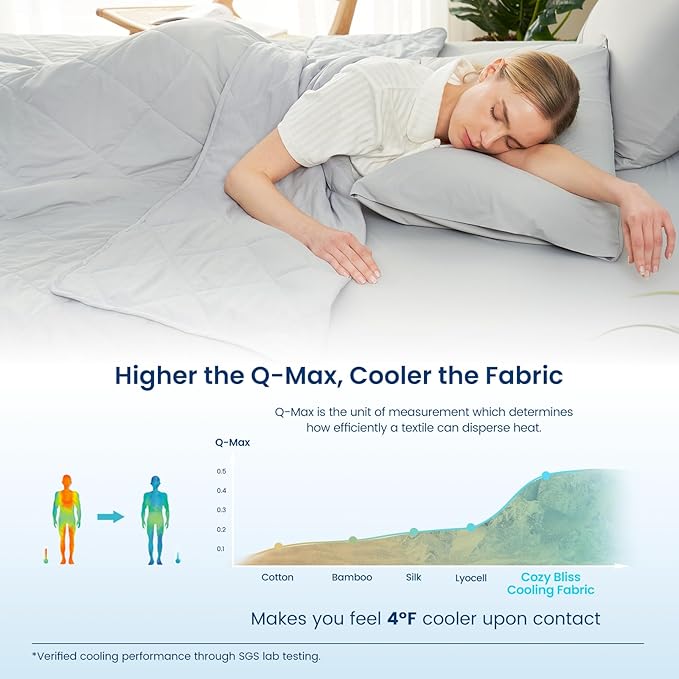 Cozy Bliss Cooling Blanket for Hot Sleepers, Q-Max 0.4 Cooling Comfort King Size, Cold Blankets for Night Sweats Sleeping, Ultra-Cool Lightweight Breathable Summer Blanket for Bed