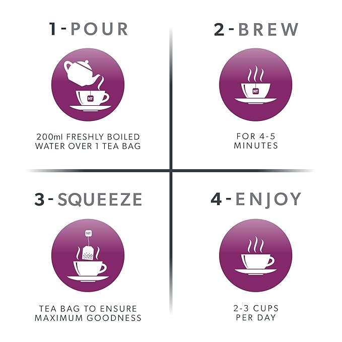 Nutracleanse - Dandelion Root & Burdock Detox Tea - Full Body Cleanse - 40 Envg. Tea Bags (2 Pack)