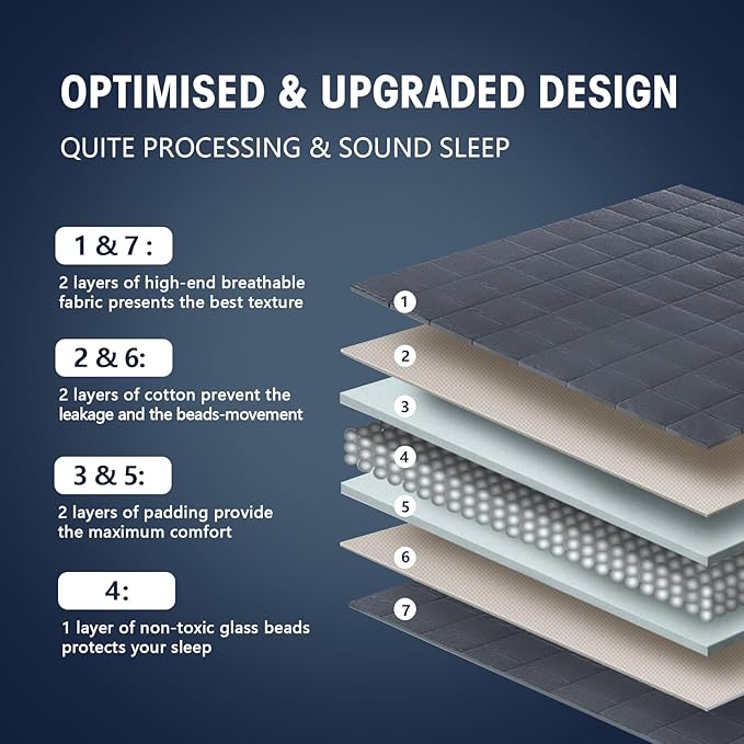 yescool Weighted Blanket for Adults (18 lbs, 60" x 80", Grey) Cooling Heavy Blanket for Sleeping Perfect for 170-190 lbs, Queen Size Breathable Blanket with Premium Glass Bead, Machine Washable