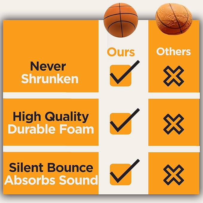 Basketball | Quiet Indoor Safe Premium Foam Ball for Training, Dribbling & Playing, Gift for 3+, Boys & Girls, Never Shrunken or Inflated | Orange (1 Pack)
