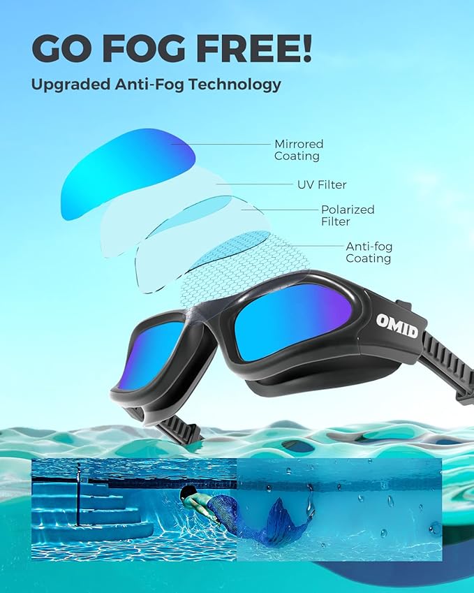 OMID Swim Goggles, P2 Polarized Swimming Goggles for Men Anti-fog Goggles Swimming for Adult Women
