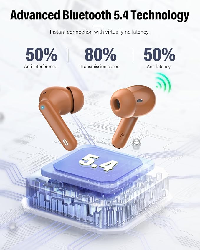 Wireless Earbuds, Bluetooth 5.4 Headphones Bass Stereo, Ear Buds with Noise Cancelling Mic, IP7 Waterproof in Ear Earphones, 36H LED Display Bluetooth Earbuds for Laptop Pad Phones Sports, Brown