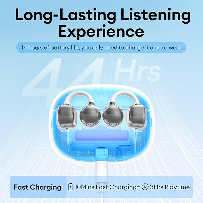 PAXA Bling Open Ear Clip On Earbuds with LED Display & Crystal Butterfly Earrings, Comfort Bluetooth 5.4 Wireless Ear Buds 50H Playtime for Women Girl Work, Fitness, Daily Wear, Gift, Silver