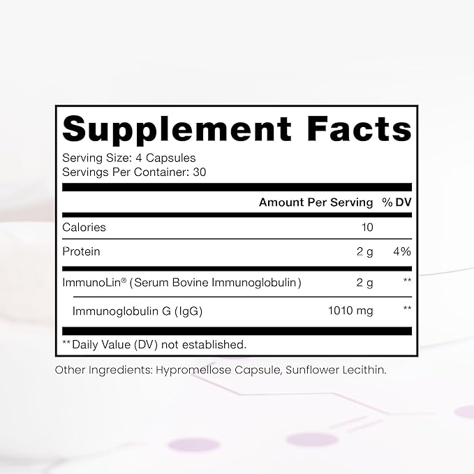 Pure Therapro Rx Elite IgG Immunoglobulin Supplement, 120 Caps - Gut Health & Immune Support, 1100 mg IgG, IGA & IgM, Sunflower Lecithin | Dairy & Gluten Free Colostrum Supplement Alternative