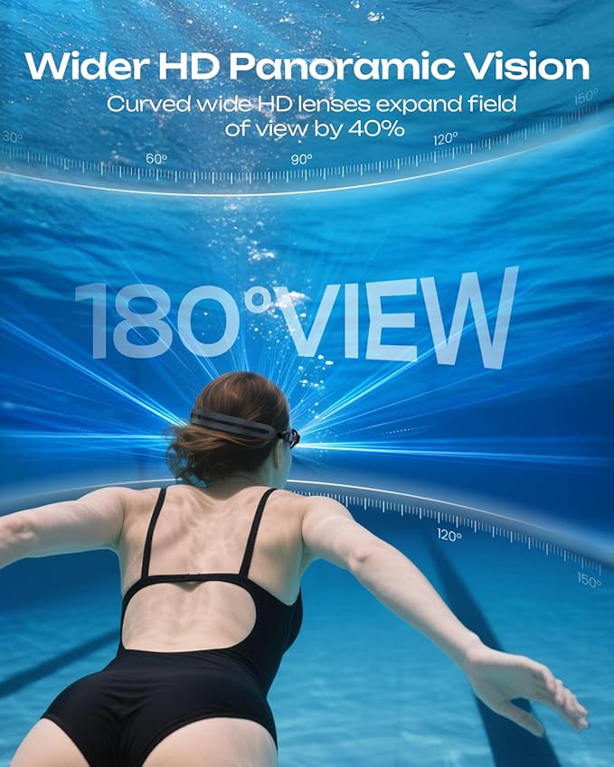 Swim Goggles, Unisex Adult Swimming Goggles for Men Women Youth - Anti Fog, Anti UV, No Leakage, HD Wider View