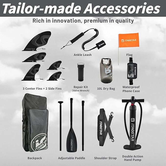 Novelty 11'6" x 35" Extra Wide SUP for Enhanced Stability - Inflatable Stand Up Paddle Board - Premium Paddle Board Kit for Adults & Youth - All Skill Levels - Includes SUP Accessories