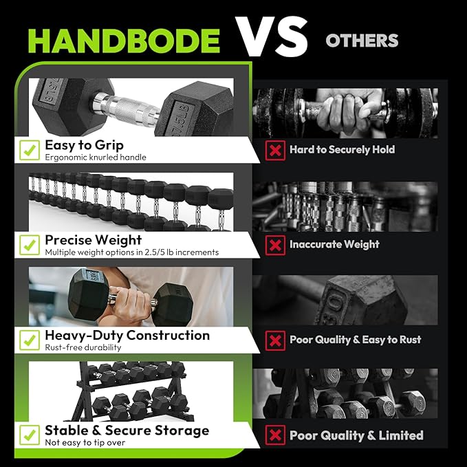 Hex Dumbbell Sets with Rack, 300-670 lb Rubber Encased Exercise & Fitness Dumbbells Set, Hand Weight for Strength Training, Weight Dumbbells