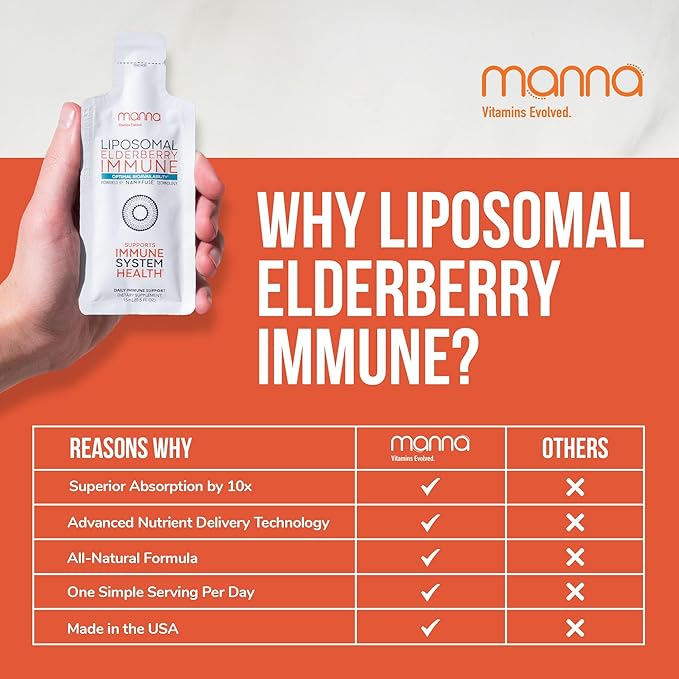 Manna Vitamins Evolved Liposomal Elderberry Immune Packets – Vitamins C, D, Zinc etc. - Daily Immune Support for Adults, Kids - Sugar Free, Real Elderberry Extract, Syrup, Travel-Friendly, 30 Pack