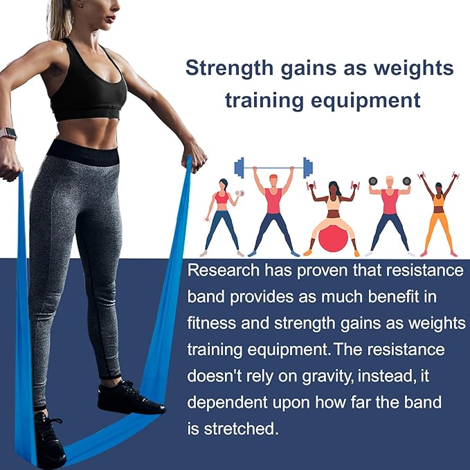 Professional 8 Yards Bulk Resistance Bands Rolls or 5,6,7 ft. Long Non-Latex Elastic Exercise Bands, Stretch Bands for PT, Yoga, Pilates, Rehab, at-Home or The Gym Workouts