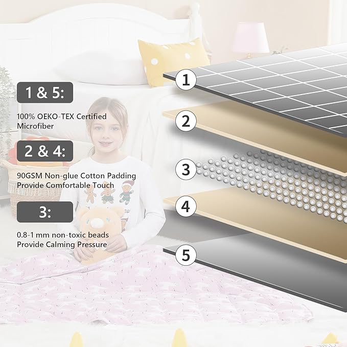 L'AGRATY Weighted Blanket - 40"x60" 7lbs Cooling Breathable Weighted Blanket Microfiber Material with Glass Beads