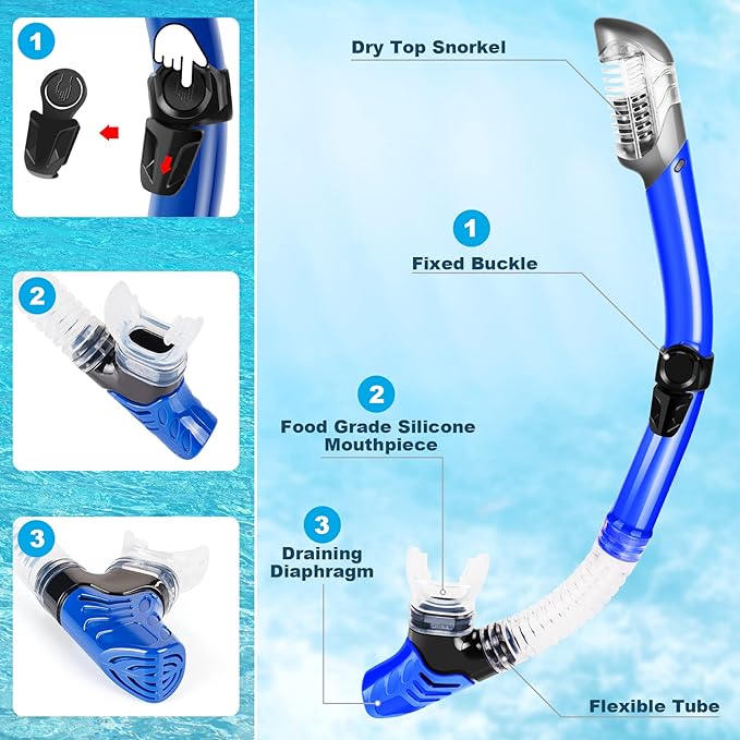 ZEEPORTE Mask Fin Snorkel Set, Travel Size Snorkeling Gear for Adults with Panoramic View Anti-Fog Mask, Trek Fins, Dry Top Snorkel and Gear Bag for Swimming Training, Snorkeling Kit Diving Packages