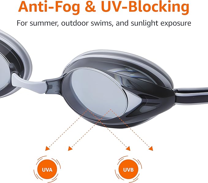 Amazon Basics Unisex Swim Goggles