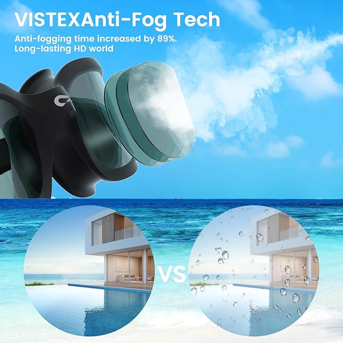 COPOZZ Swim Goggles Adult Women, Swimming Goggles for Women & Men, Anti-Fog No Leaking UV Protection for Adult