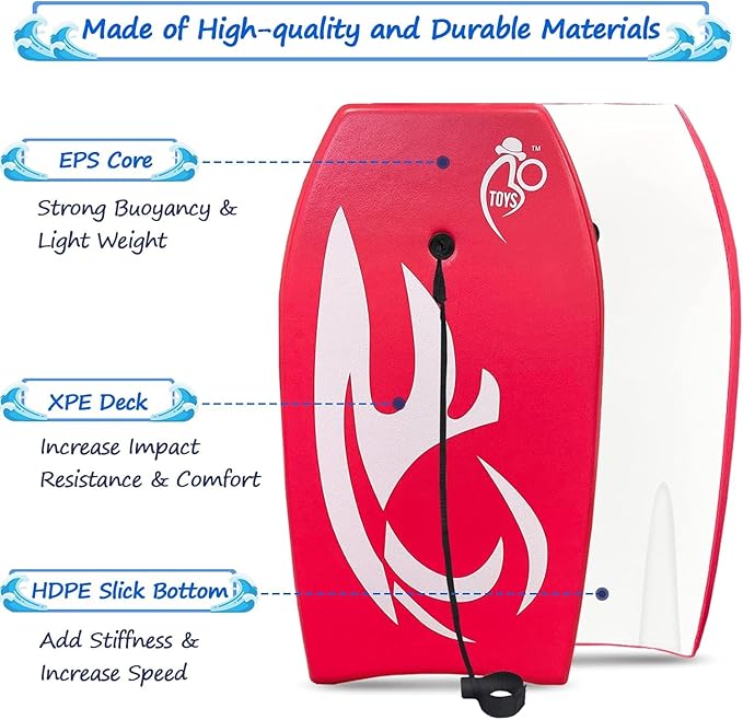 Body Board Lightweight with EPS Core