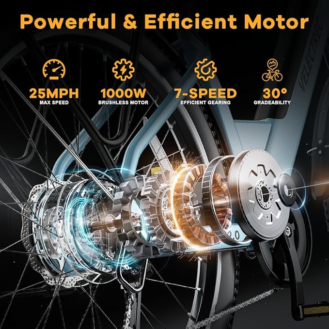 𝟏𝟎𝟎𝟎𝐖 Peak Electric Bike for Adults,up 𝟖𝟎 Miles Removable Battery Ebike, 26" UL Certified Electric Mountain E Bike,Adult Electric Bicycles for Commute Beach Snow