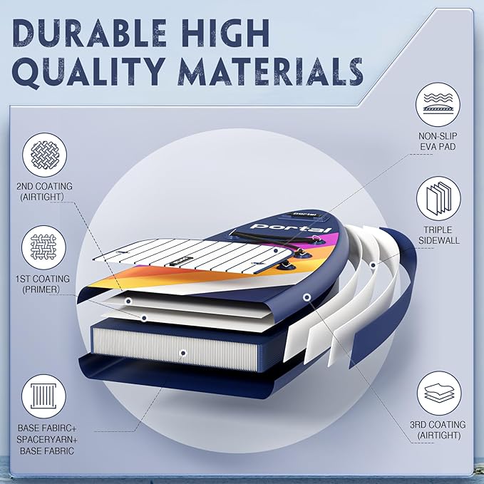 PORTAL SUP Inflatable Paddle Board for Adults 10'6'' Stand Up Paddleboard,Non-Slip Deck Blow up Paddle Boards with Adjustable Paddle, Carry Bag, and Repair Kit