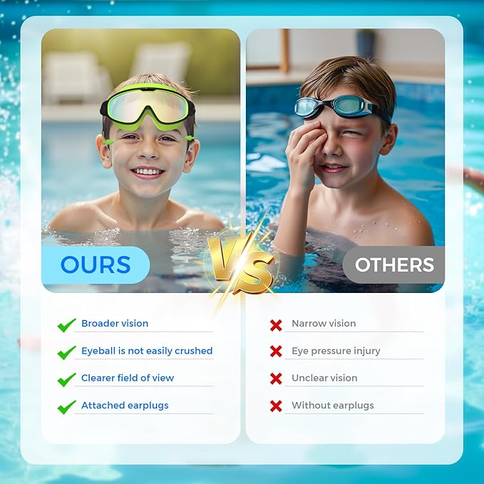 Swim Goggles for Kids 3-15 with Earplugs Large Frame Anti-Fog/UV Swimming Goggles for Boys Girls Toddler 2PCS