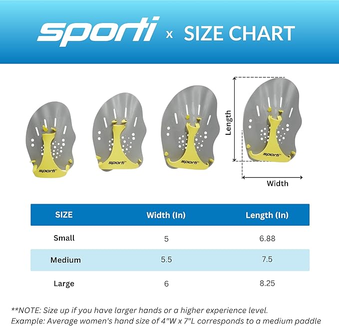 Sporti Hand Paddles for Swimming - Lightweight Swimming Paddles, Adjustable Silicone Straps