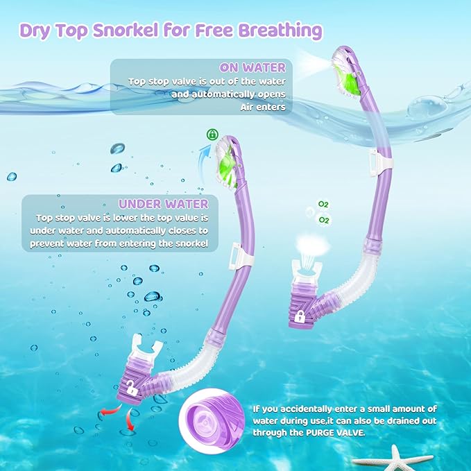 Dry Snorkel for Kids, Ultimate Snorkel Tube for Snorkeling, Freediving & Swimming, Easy-Breath Technology, Top-Mounted Dry Valve & Food-Grade Silicone Mouthpiece