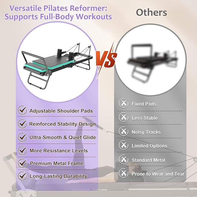 Pilates Reformer, Foldable Reformer Pilates Machine, Pilates Equipment for Home Women Use Gym Workout & Advanced and Beginners Users, Up to 400 lbs Weight Capacity Reformers