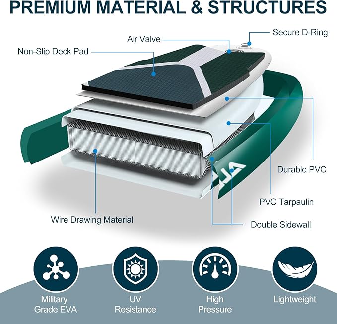 Paddle Board, Inflatable Stand Up SUP Paddle Boards for Adults & Youths of All Skill Levels, Wide & Non-Slip Deck Design Blow Up Paddleboards with Premium Accessories & Storage Bag