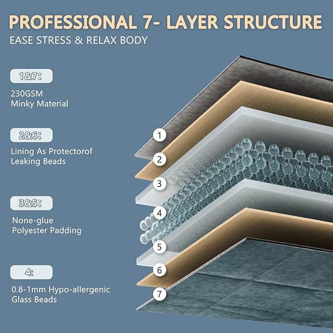 L'AGRATY Weighted Blanket - 48"x72" 15lbs Soft Breathable Heavy Blanket Minky Material with Glass Beads for Adult All-Season Summer Fall Winter Soft Thick Comfort