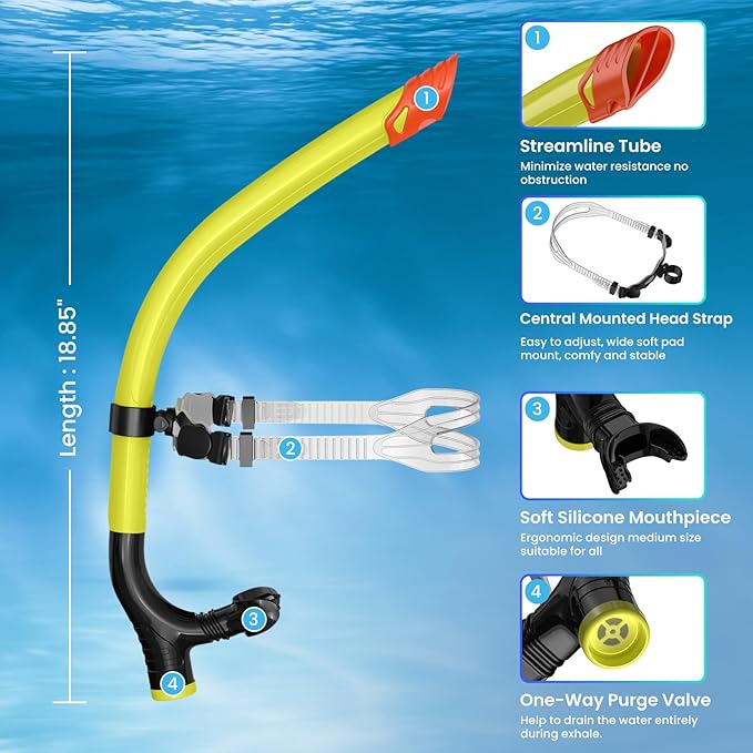 Swimmer's Snorkel for Lap Swimming, Adult Snorkeling Gear Swim Training, Center-Mount Silicone Mouthpiece One-Way Purge Valve in Pool and Open Water
