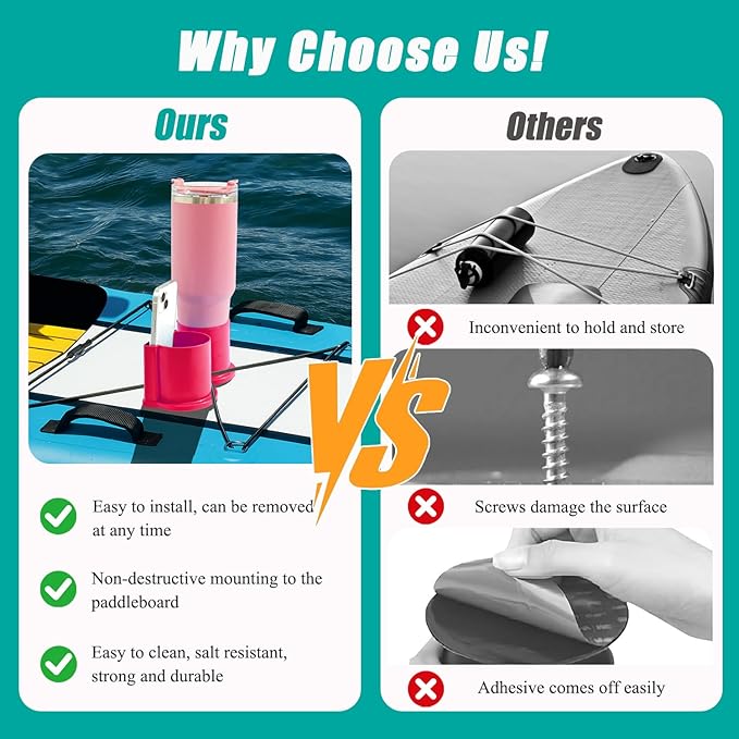 Paddleboard Cup Holder, Kayak Drink Holder for Paddle Board Cup and Phone Holder, Sup Surfboards Canoes Kayak Paddle Board Accessories for Types of Cup Bottle Drink