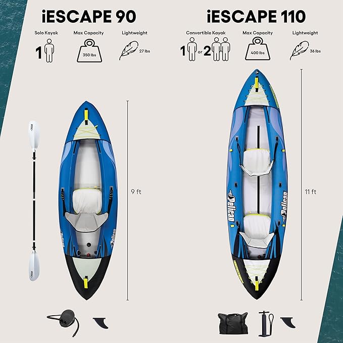 Pelican iESCAPE Inflatable Kayak - Recreational Kayak - Compact, Stable and Fun All in One - for 1 or 2 Person