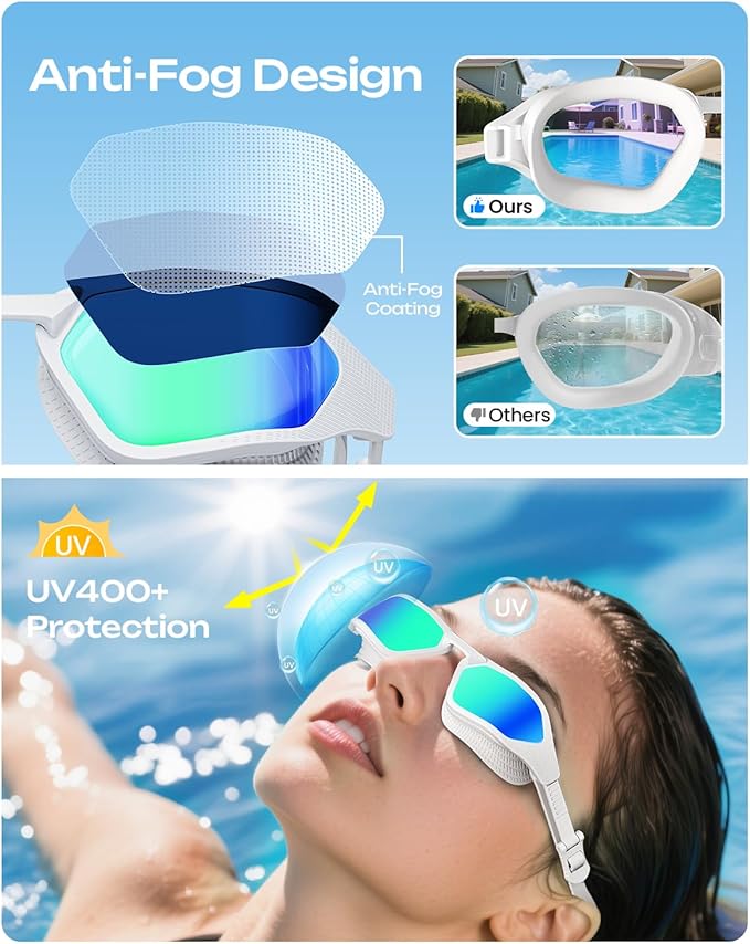 Swim Goggles, Unisex Adult Swimming Goggles for Men Women Youth - Anti Fog, Anti UV, No Leakage, HD Wider View