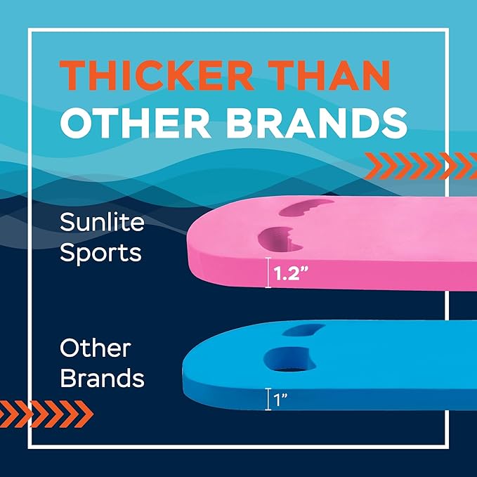 Sunlite Sports Swimming Kickboard - One Size Fits All - A Great Training Aid for Children and Adults