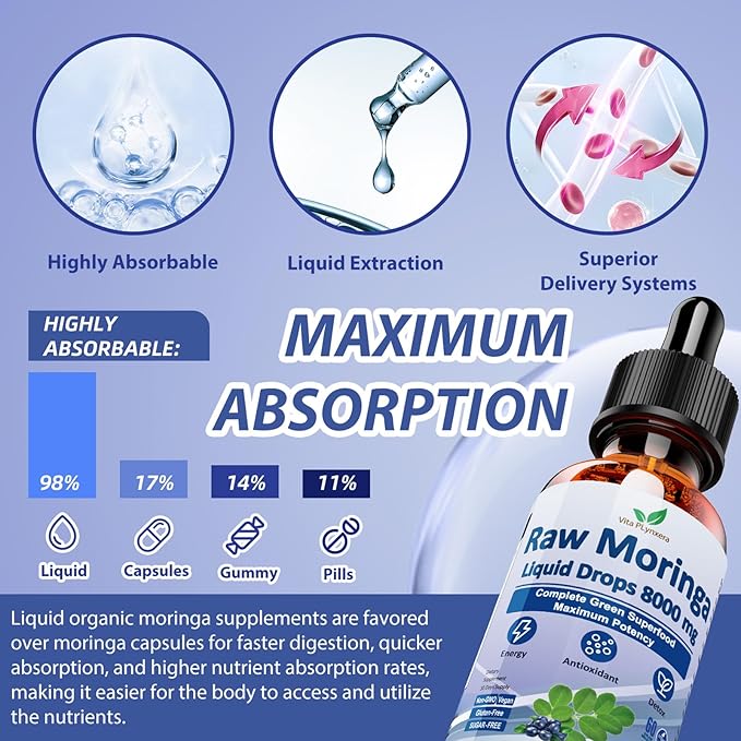 Raw Moringa Liquid Drops 8000 mg, Organic Moringa Oleifera Leaf Extract w. Supergreens Blend of Wheatgrass, Barley Grass for Antioxidant, Energy & Immune, High Potency Than Capsules Powder