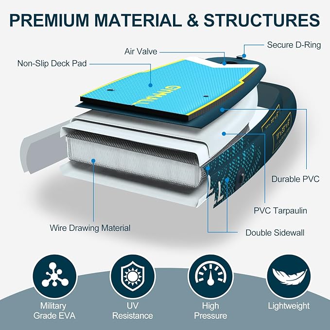 Paddle Board, Inflatable Stand Up SUP Paddle Boards for Adults & Youths of All Skill Levels, Wide & Non-Slip Deck Design Blow Up Paddleboards with Premium Accessories & Storage Bag