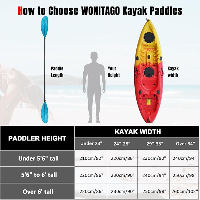 Kayak Paddle with Aluminum Shaft and Reinforced PP Blade, Floating Kayak Oar for Kayaking Canoeing and Boating, 220 cm/86 inches - 230 cm/90 inches
