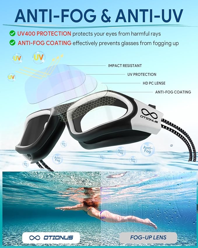 Swim Goggles, Polarized Adult Swimming Goggles Bungee Strap No Hair Pulling Anti-fog Pool Goggles for Men Women