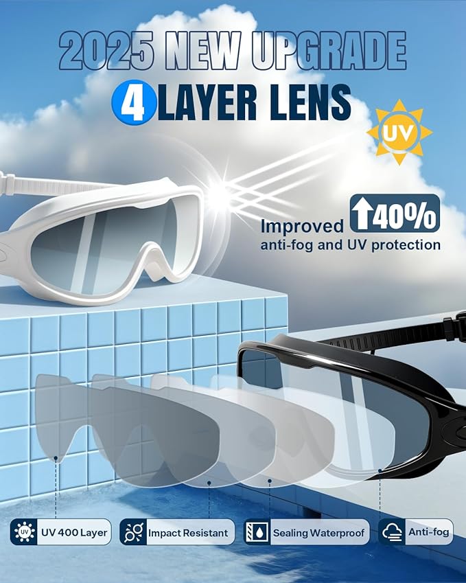 Rantizon Swim Goggles 2 Pack, Wide View Anti Fog&UV Swimming Goggles for Audlt, No Leaking Swim Glasses for Men Women Kids