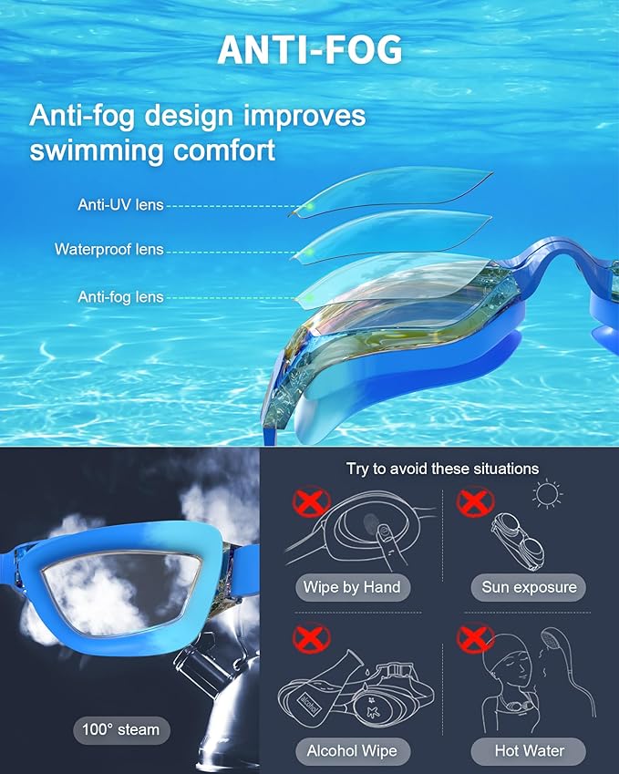 Kids Swim Goggles, Swimming Goggles for Kids with Nose Clip, Earplugs, Nose Bridge for Age 3-15